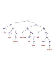 syntax_tree copy.png