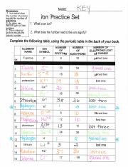 Physical Science Unit One Study Guide 2023_KEY_3.pdf