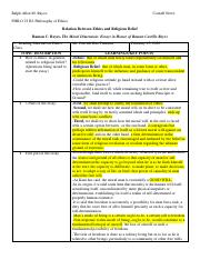 PHILO23_Cornell Notes on REYES and PLATO (EUTHYPHRO)_ Rayos.pdf