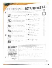 ACT 4. SCENES 1-2.pdf