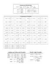 12-MHF4U Exam Formula Sheet.pdf