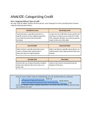 ngpf case study types of credit