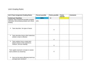 Unit 6 Grading Rubric and Peer Evaluation