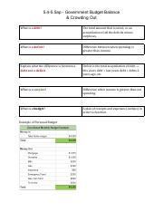 ZEPHANYA PURBA - 5.4-5.5ap - Government Budget Balance & Crowding Out.pdf