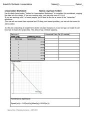 Linearization Worksheet CP22.pdf