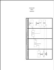 Pizza Place Business Process Modeling.pdf