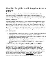 How Do Tangible and Intangible Assets Differ.docx