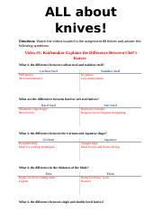 ALL about knives (1).docx