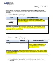 T7.1 Types of Definition.pdf