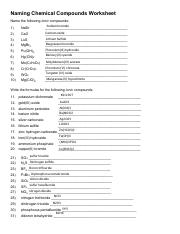 Compound Nomenclature part 1.pdf