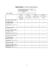 Lab 1 data sheet.docx