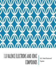 Ionic Compounds Notes.pdf
