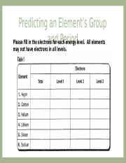 Physical Science Predicting an Element’s Group and Period.pptx