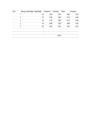 PHYSICS 1CL_ Lab 1 Data  - Sheet2.pdf