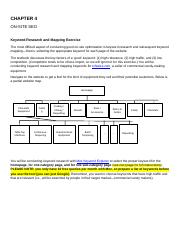 S21_Keyword Research and Mapping Exercise - Chapter 4.docx