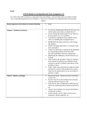 LST370 Notes Template 3.1.docx