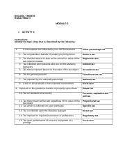 RECAÃ‘AHRDM3-ACTIVITIES-ASSIGNMENTS-MODULE-2-3-4.docx