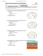 Rock Cycle Assessment Test Results Ramos.pdf
