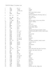 vocabulary_band3.pdf