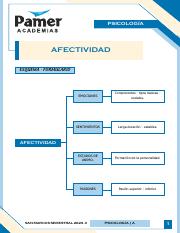 C_A_Psicologia_Afectividad.pdf