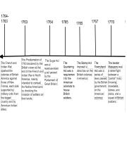 History Timeline.pdf
