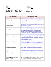 7.02 Civil Rights Movement.docx