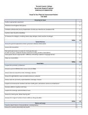 HTT Guideline Rubric-SP2023-1.docx