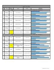 BIMM Jrs Schedule - 16th March, 2022.pdf