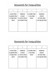 Inequality Word Chart.docx