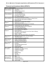 Computer Science syllabus Second year_fourth semister (1).pdf