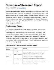 Structure of Research Report - Solution Pharmacy.pdf