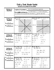 Kami Export - CERENITY WILSON - Study Guide - System of Equations & Inequalities.pdf