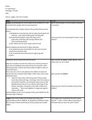 group notes Joshua, Judges, Kings Intro.doc.docx.pdf