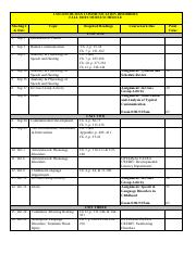 CSD2230_F2020_Schedule .pdf
