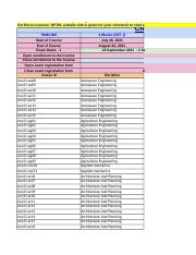Final Course List (July - Dec 2021).xlsx
