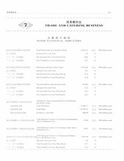 苏州统计年鉴  2016=Statistical yearbook of Suzhou_298.pdf
