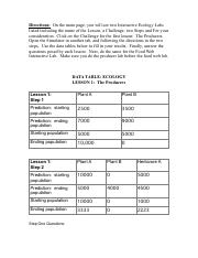 Ecology%20Lab%20Data%20Tables%20and%20Questions.pdf