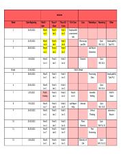 1041SCG Course Schedule.docx