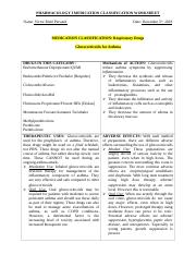 Medication Classification Worksheet Respiratory Drugs Glucocorticoids.docx