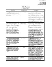 2nd dialectical notes.pdf