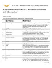 BA170-Unit 4-Terminology Worksheet.docx