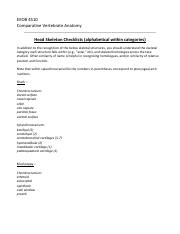 Head skeleton checklist (revised format) (1).pdf