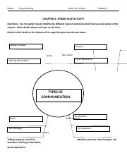 spider map activity chapter 4.docx
