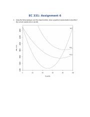 EC 331 - Assignment 6.docx