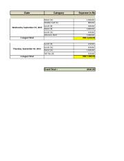 Expenses Summary MCB September.xlsx