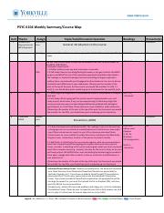 WeeklySum_CourseMap.pdf