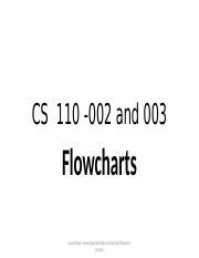 Flow charts.pptx