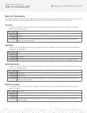 WHP-AP Unit 8 Vocab Guide.pdf