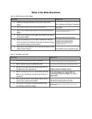 What is the Bible worksheet.pdf