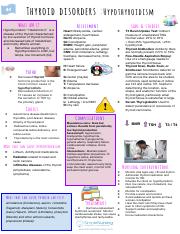 Endocrine study guide course #4.pdf